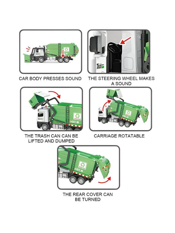 Garbage Truck Toy for Kids – Realistic Garbage Truck | Educational & Fun Recycling Truck Toy for kids LMI15050.