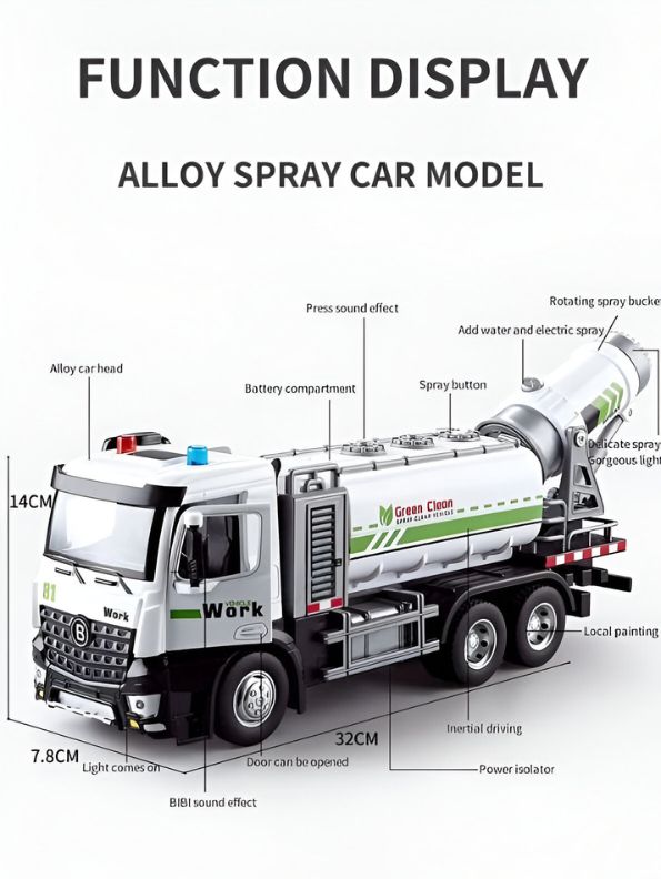 Anti-Epidemic Green Clean Fog Truck Toy – Disinfection-Style Vehicle Toy for Kids LMI12780.